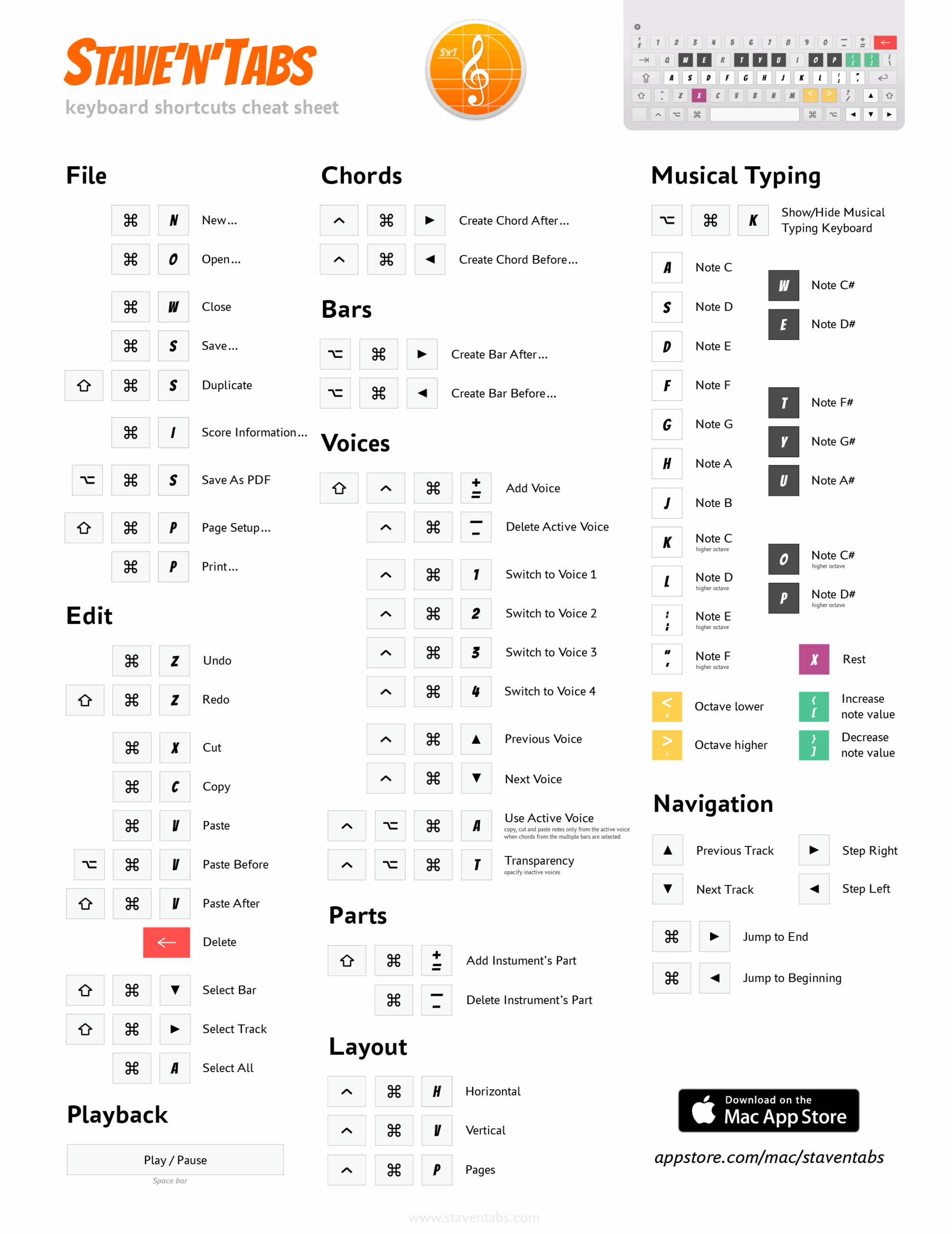 Printable Mac Keyboard Shortcuts Cheat Sheet Howtodoes