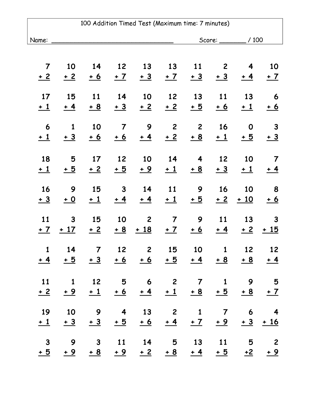 Printable Multiplication Drill Sheets