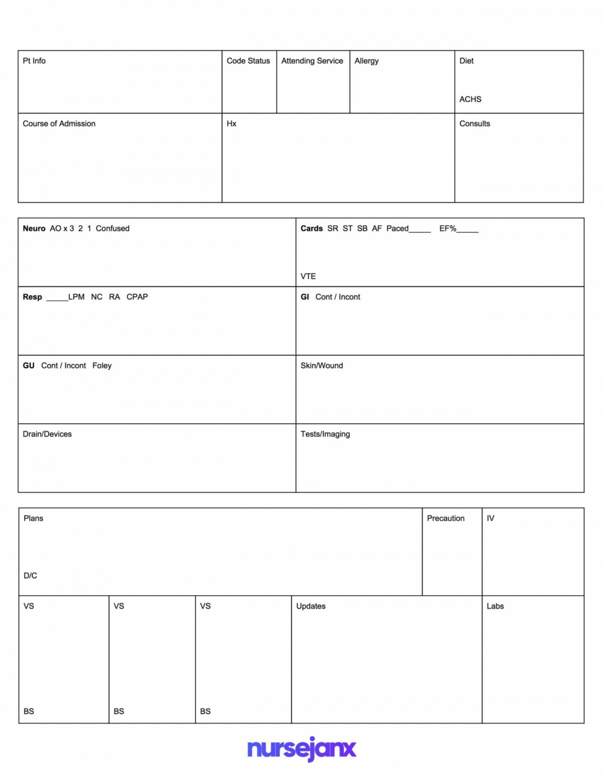 Printable Nursing Report Sheets