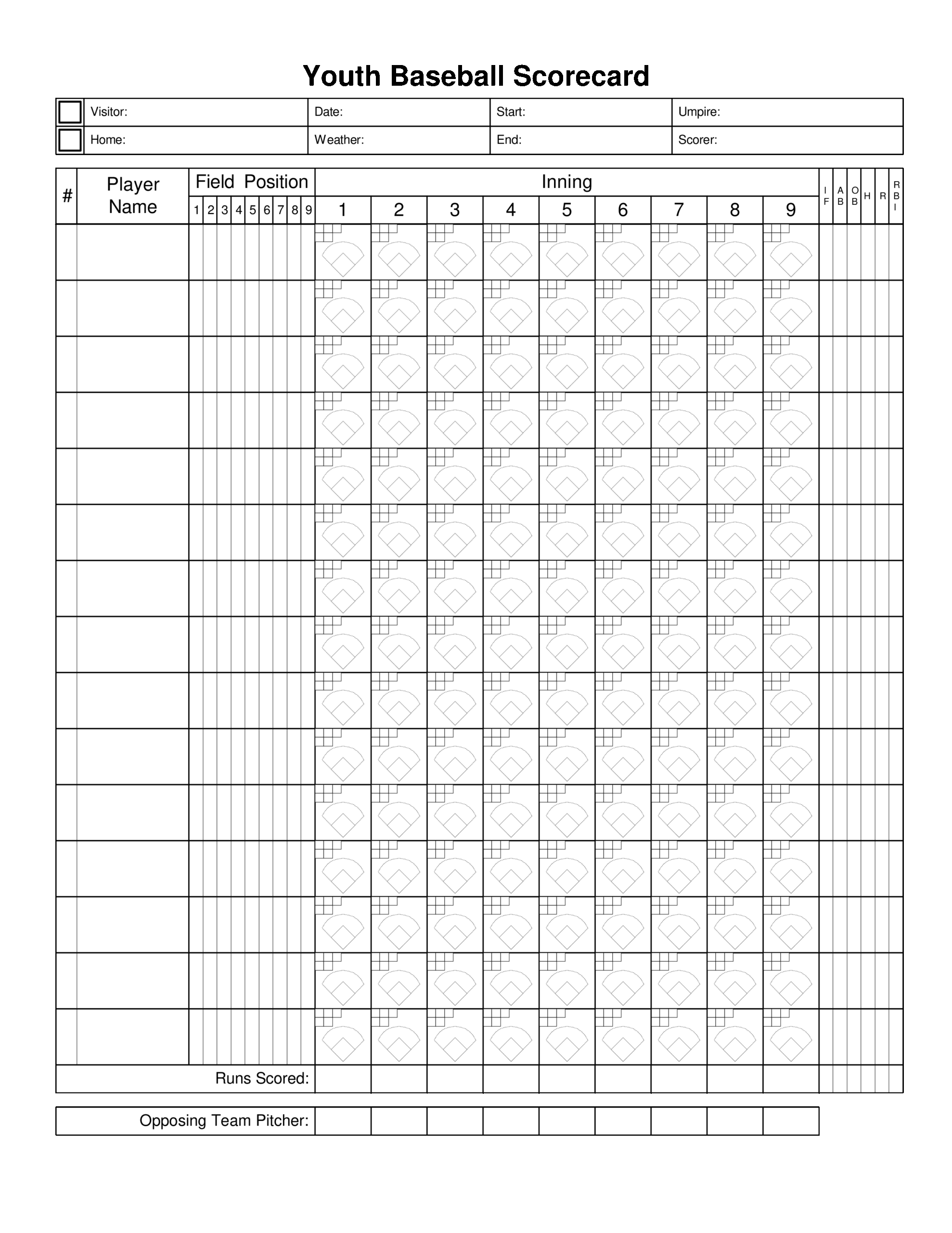Printable Score Sheet Baseball