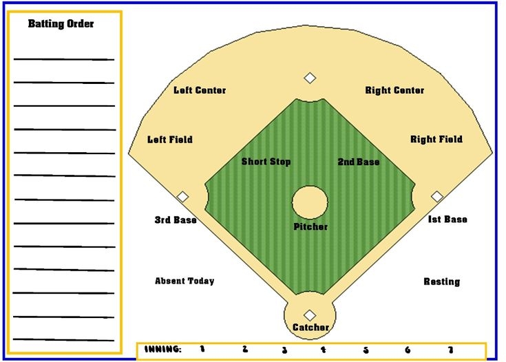 Printable Softball Lineup And Position Sheets Free Printable Templates