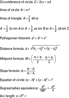 Printable Trig Cheat Sheet