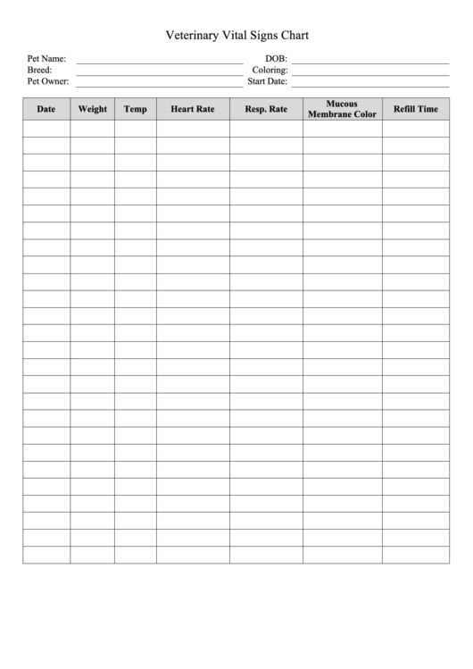 Printable Vital Signs Form Printable Forms Free Online