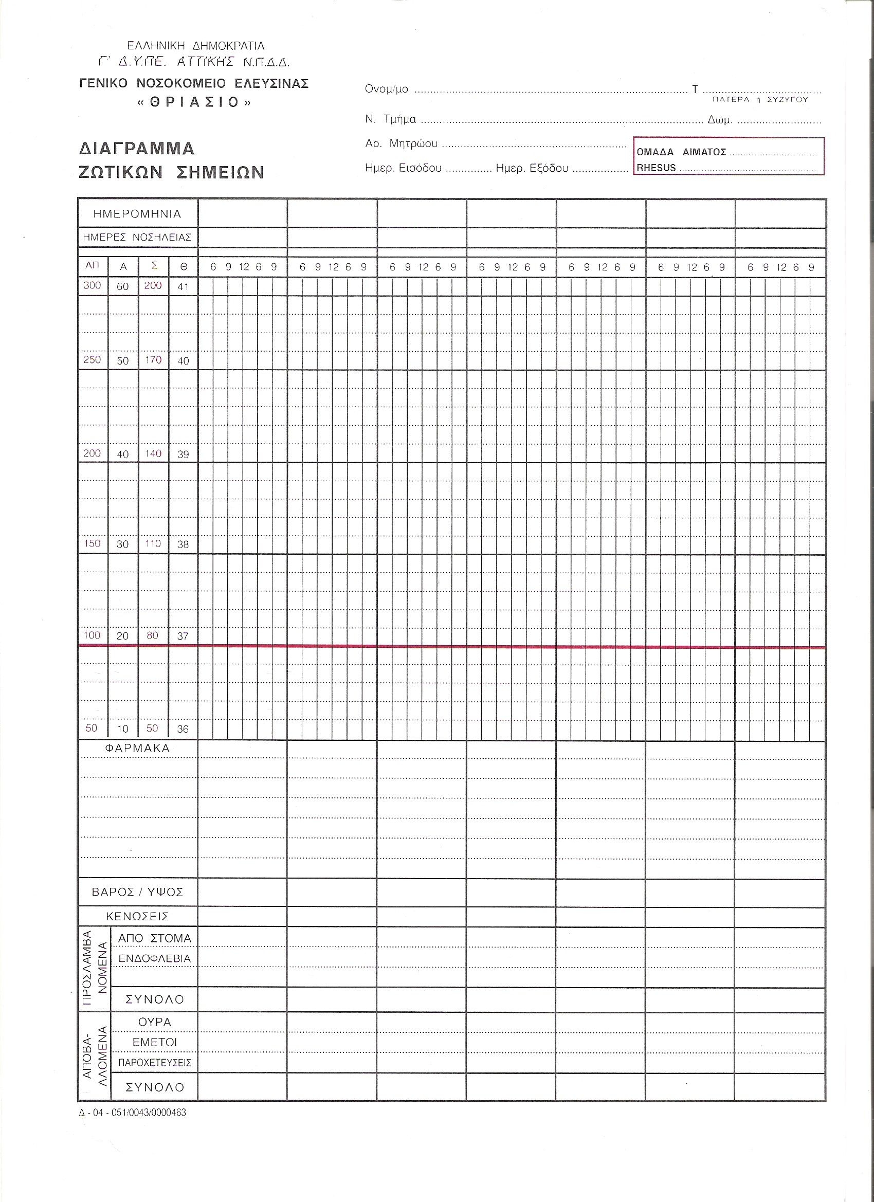 Printable Vital Signs Sheet Nursing Printable Calendars AT A GLANCE