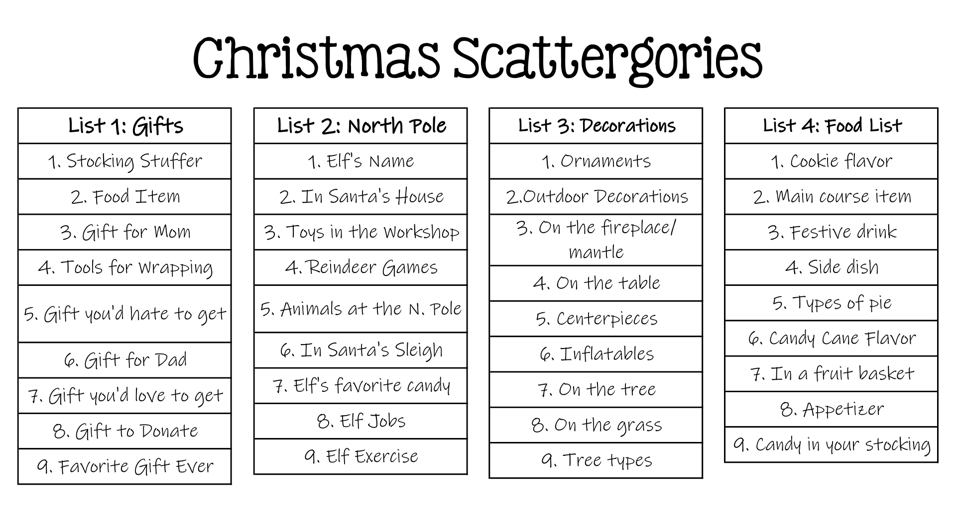 Scattergories Score Sheets 10 Free PDF Printables Printablee