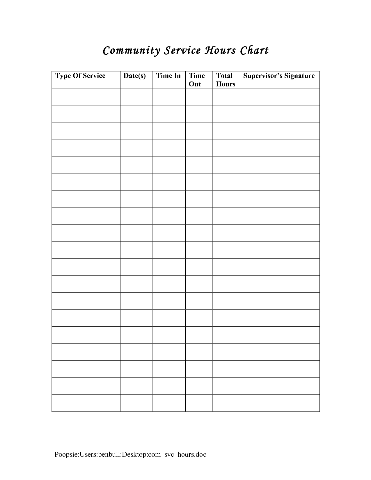 Service Hours Log Sheet Printable Community Service Hours Chart 