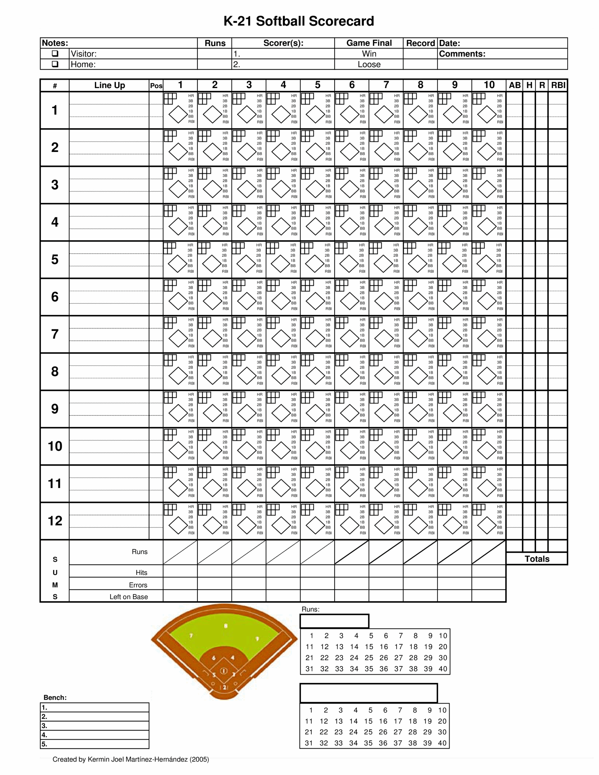 Softball Printable Score Sheets