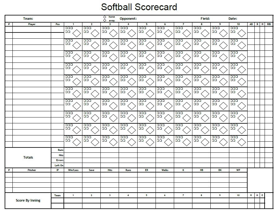Softball Score Sheet Printable Printable Calendar