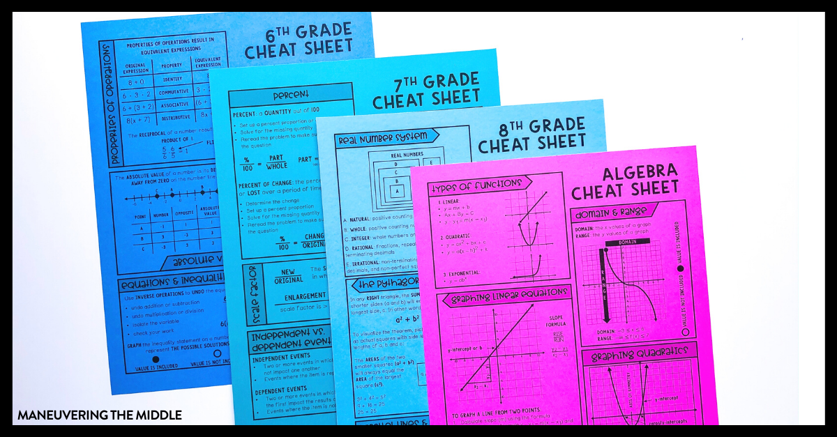Test Prep Cheat Sheets For The Algebra Classroom Maneuvering The Middle