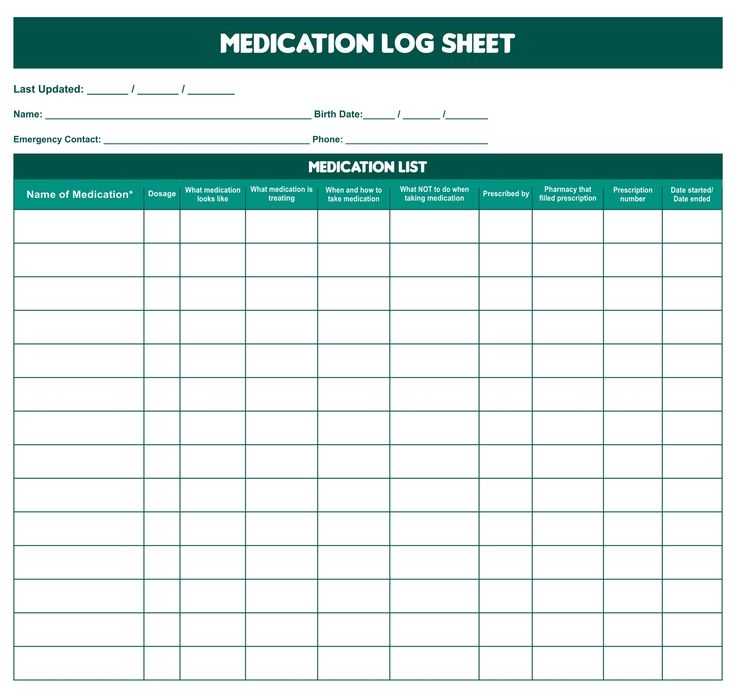 The Medication Log Sheet Is Shown In Green