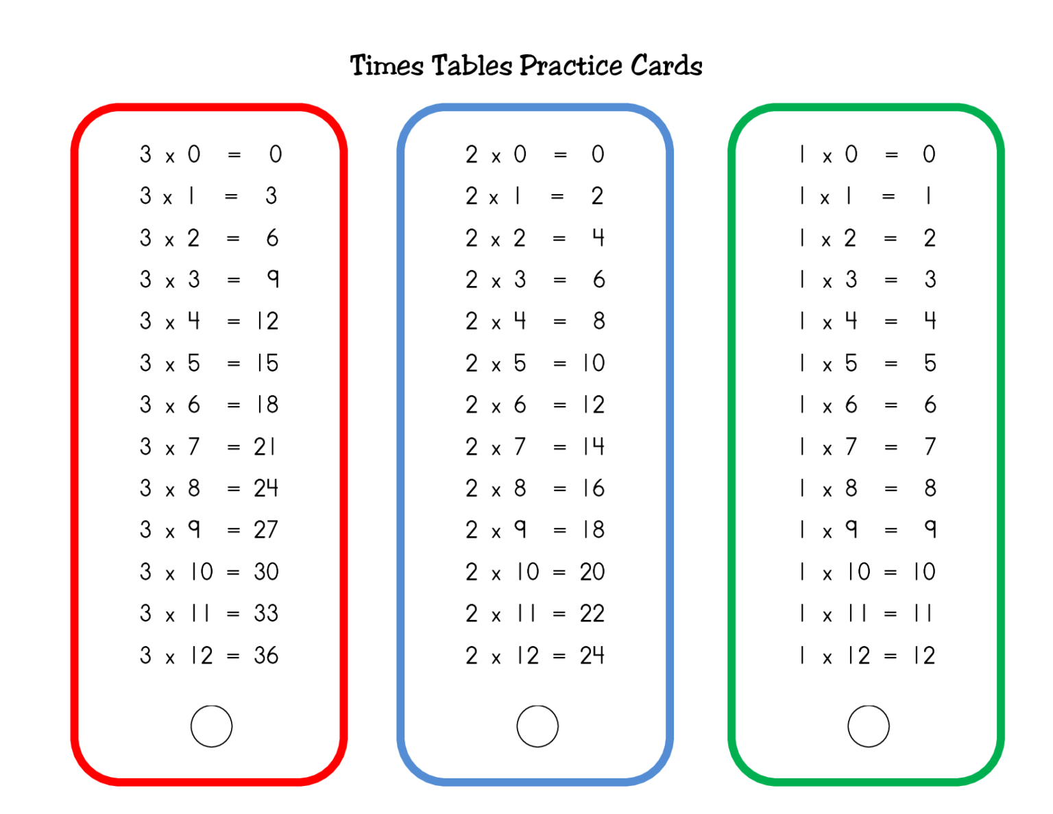 Times Table Worksheets Free Printable Printable Worksheets
