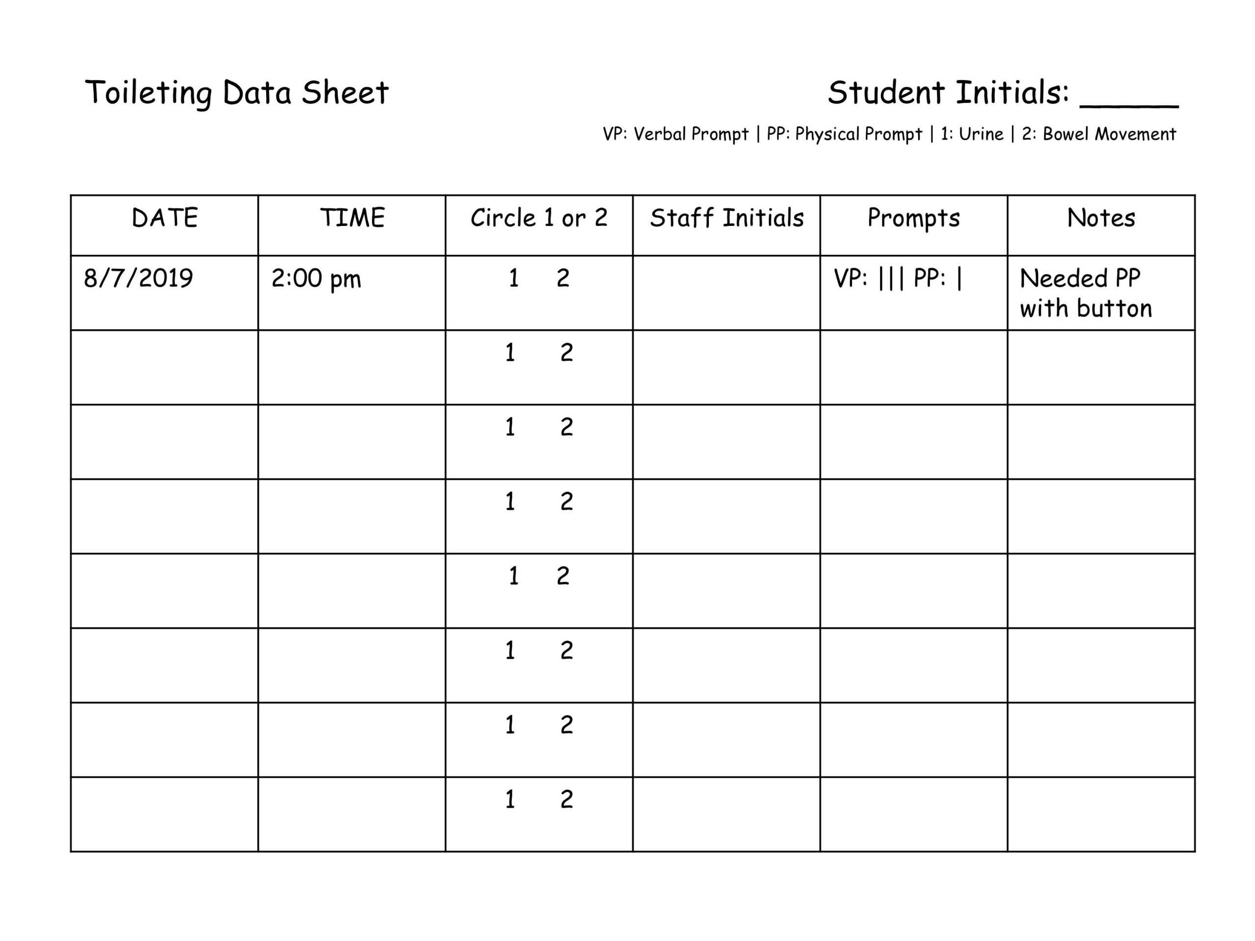 Toileting Data Sheet Printable Dev onallcylinders