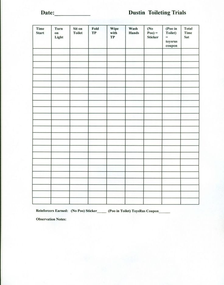 Toileting Data Sheet Printable Dev onallcylinders