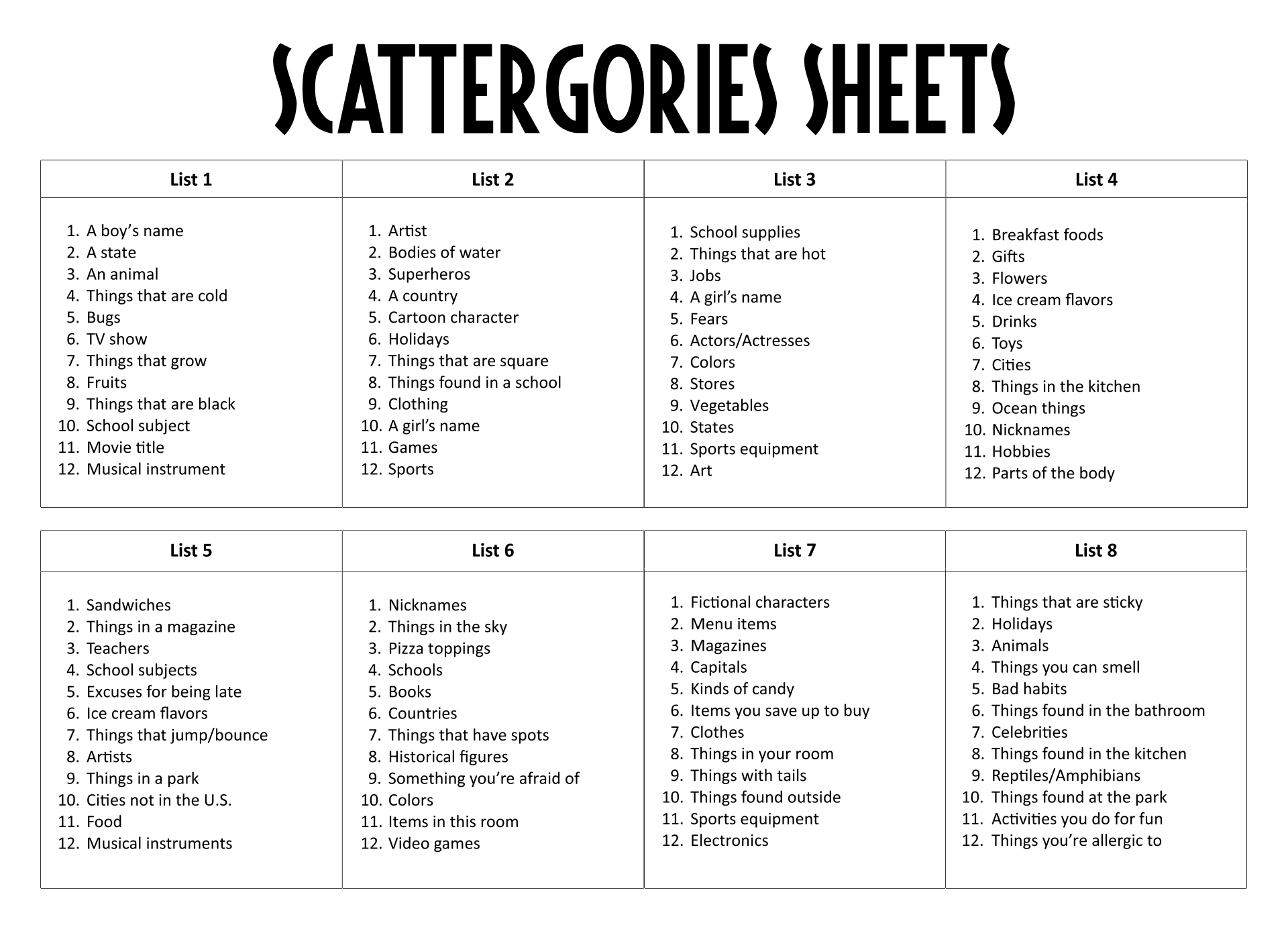 Trip Sheets 10 Free PDF Printables Printablee