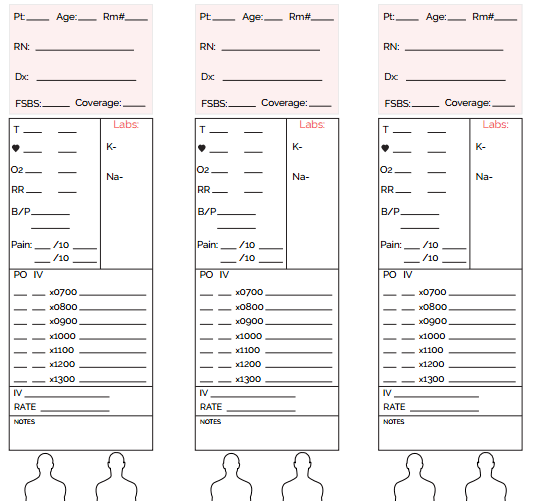 Ultimate Guide To Get A Free Printable Nursing Report Sheet PDF WPS 