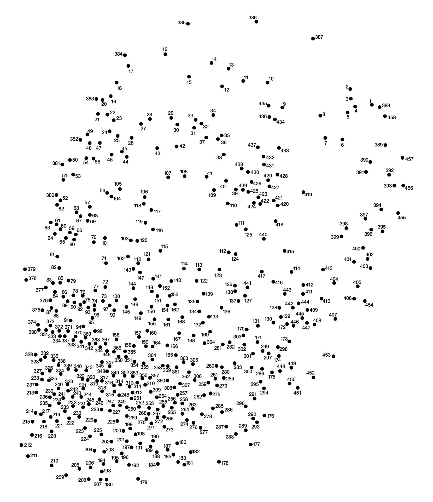 Worlds Hardest Connect The Dots Printable